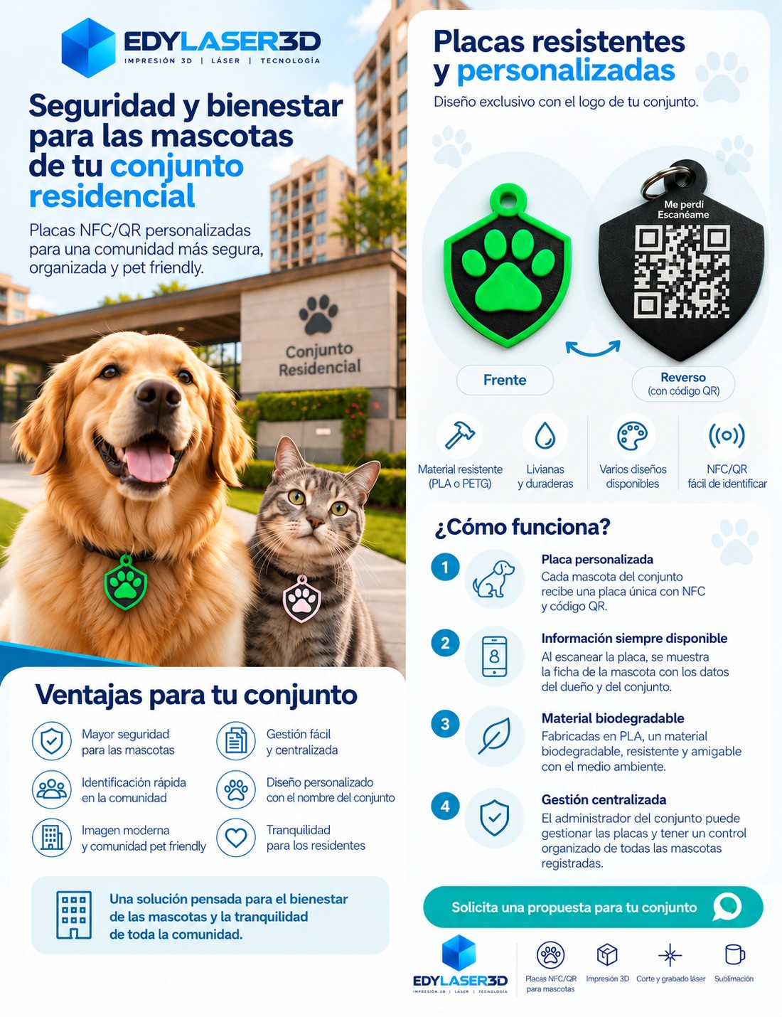 Placas NFC y QR para mascotas en conjuntos residenciales